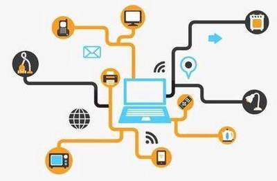 2張圖讓你看懂移動(dòng)物聯(lián)網(wǎng)與物聯(lián)網(wǎng)技術(shù)服務(wù)